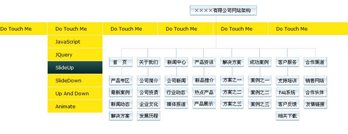 為什么要做網(wǎng)站？